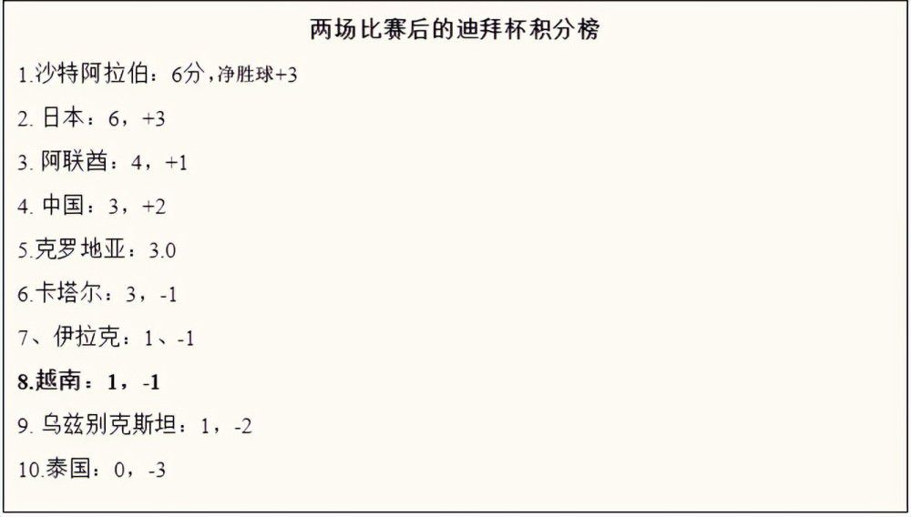 第45分钟，奥纳纳再次扑救失误，没能挡出帕尔默球速并不快的射门，切尔西1-1扳平。